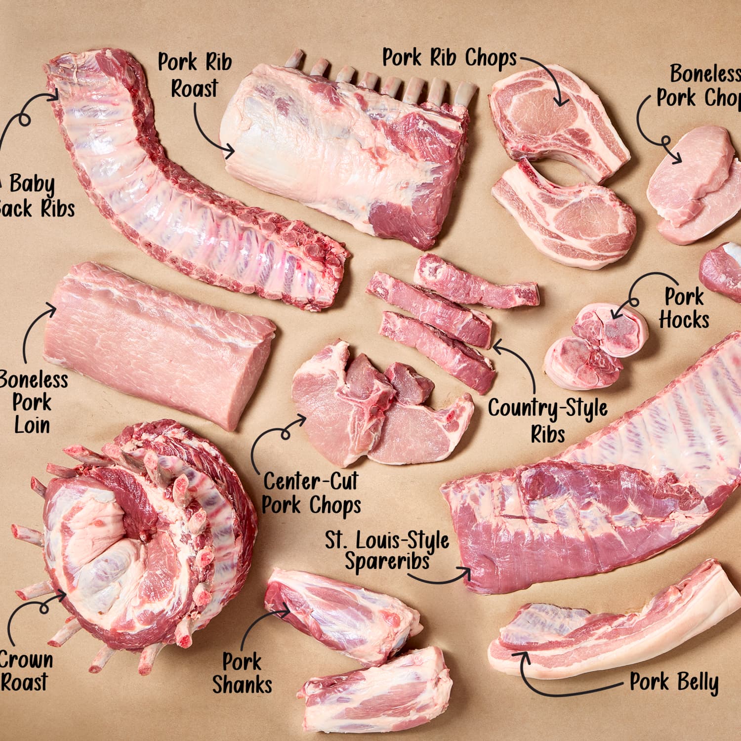 Pork Tail Suppliers, Pork Ears Exporters, Frozen Pork Legs, Frozen Pork Feet Suppliers,